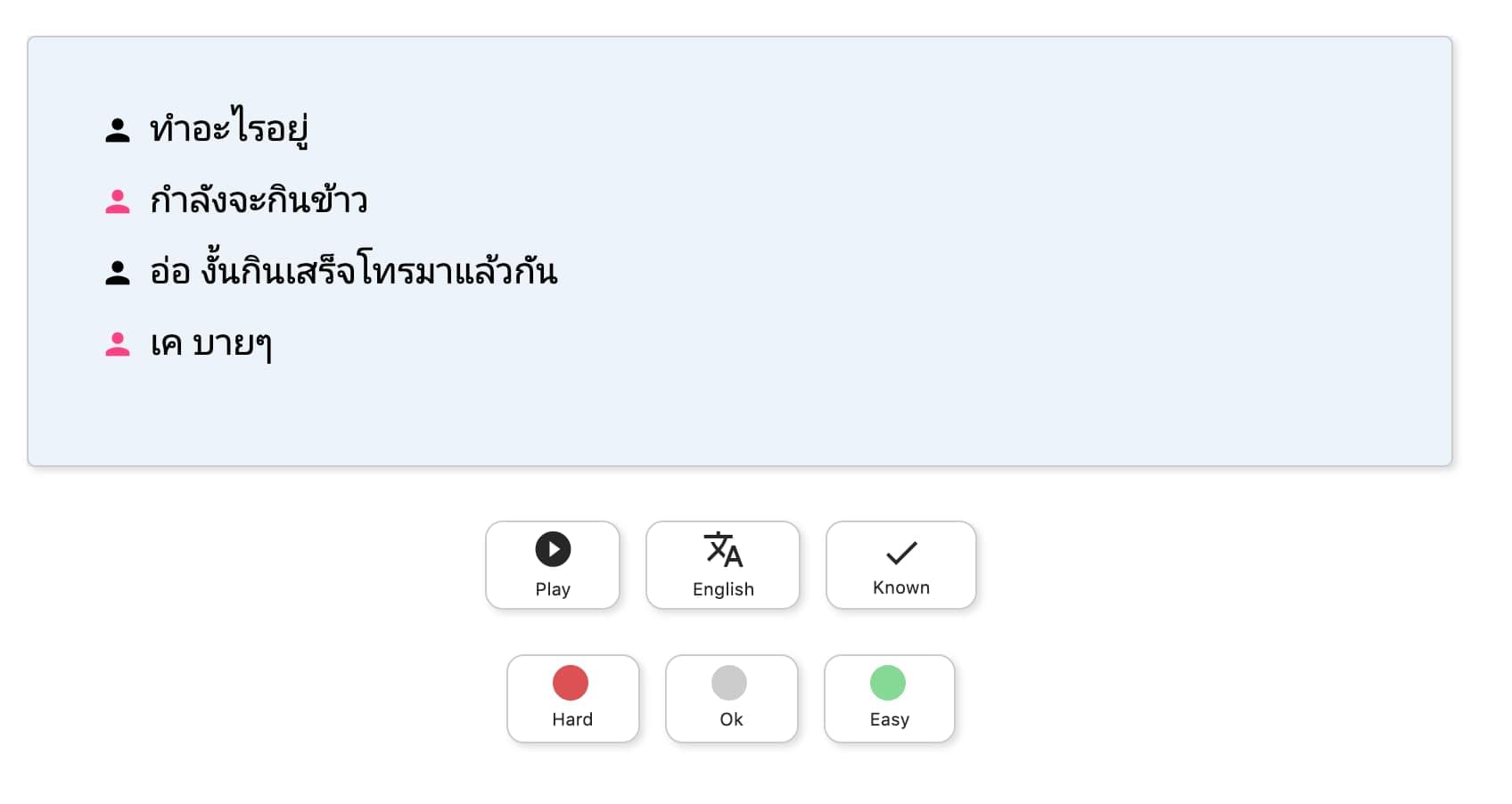 Faking Fluency Dashboard